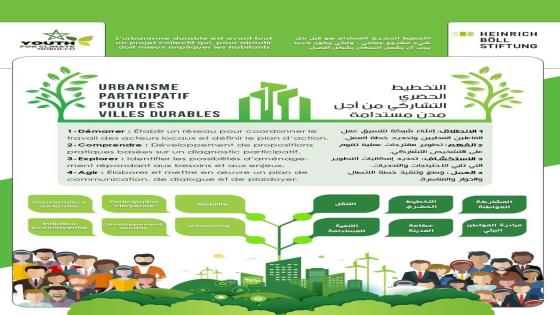 مخيم تدريبي في إطار مشروع ”التخطيط الحضري التشاركي للمدن المستدامة”